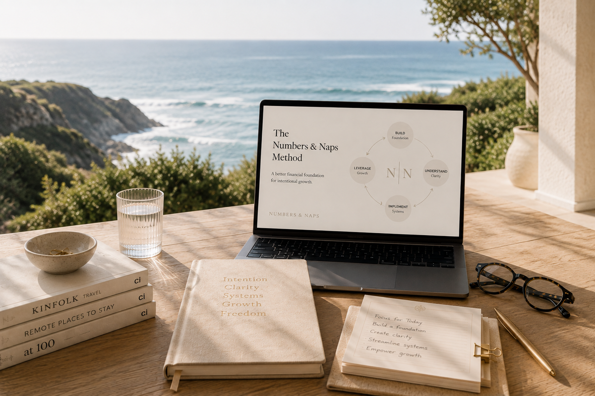 Founder philosophy — the Numbers & Naps Method
